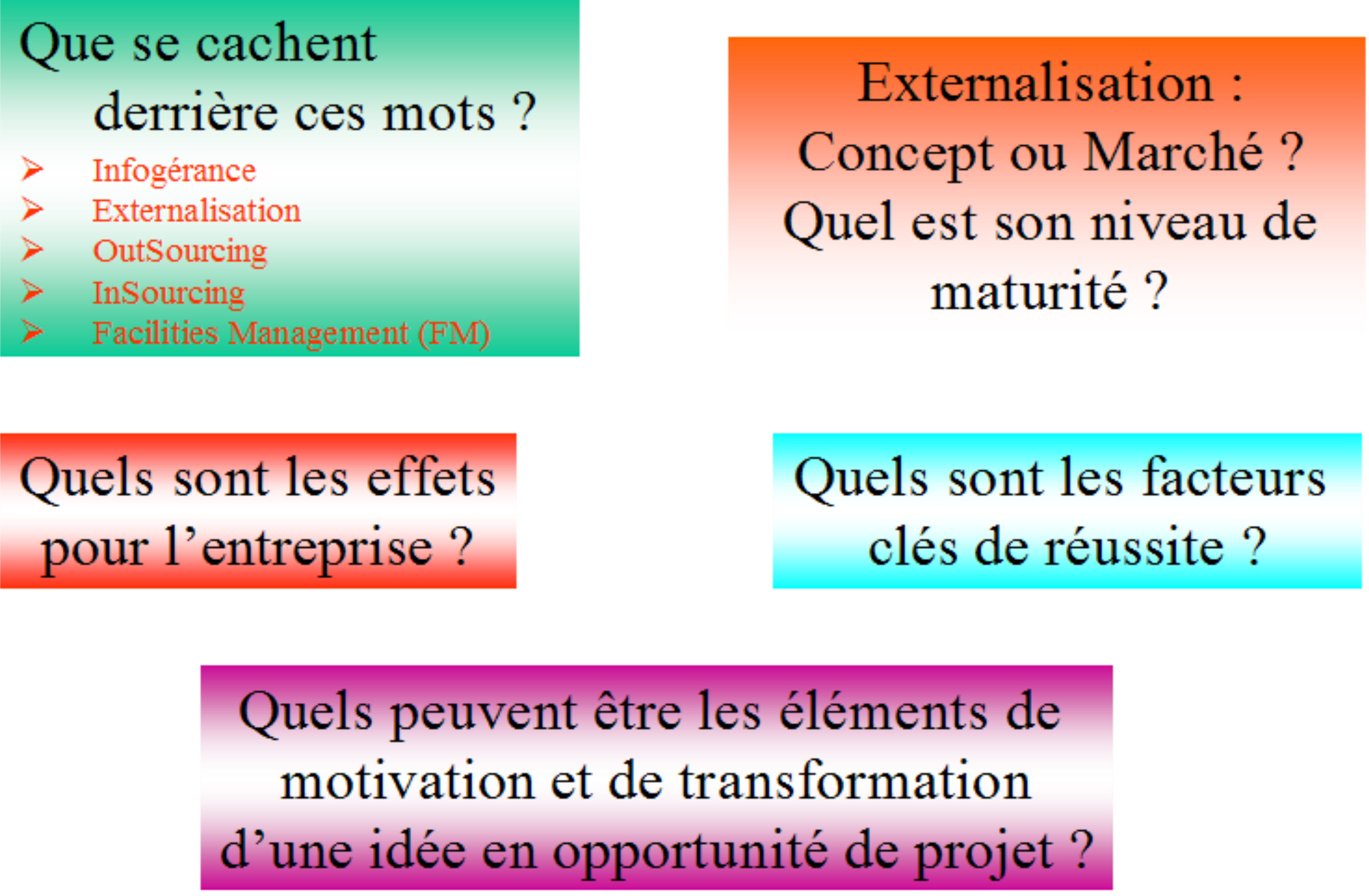 Un Fil Rouge !